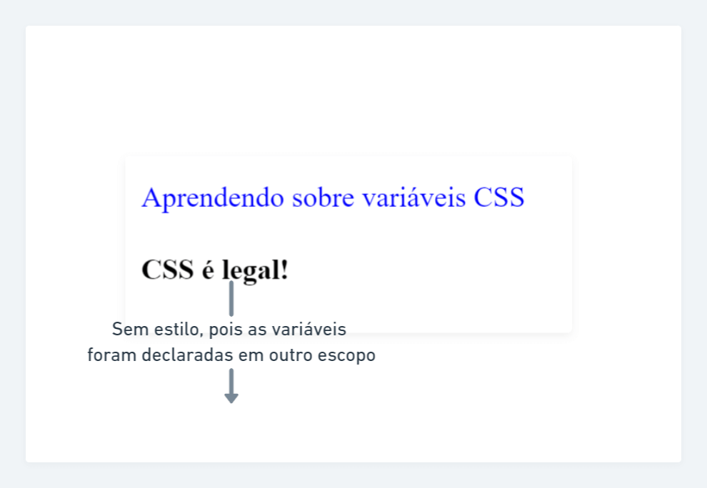 Resultado do uso de variáveis fora de escopo